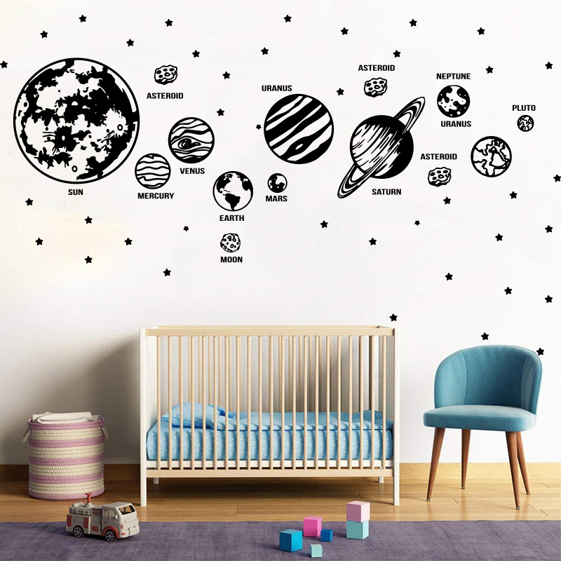 Baby Nursery Panelling - Büyük gezegen güneş sistemi uzay yıldız