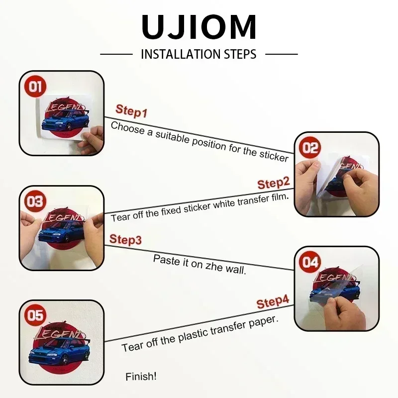 UJIOM Zenless Zone Zero Aria D - Baby Nursery Panelling incelemesi ve fiyatı